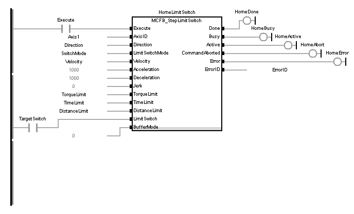 UDFB StepLimitSwitch: FBD example